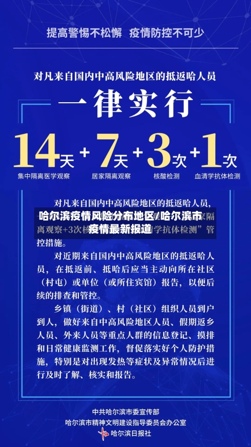 哈尔滨疫情风险分布地区/哈尔滨市疫情最新报道
