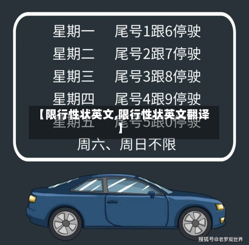 【限行性状英文,限行性状英文翻译】-第2张图片