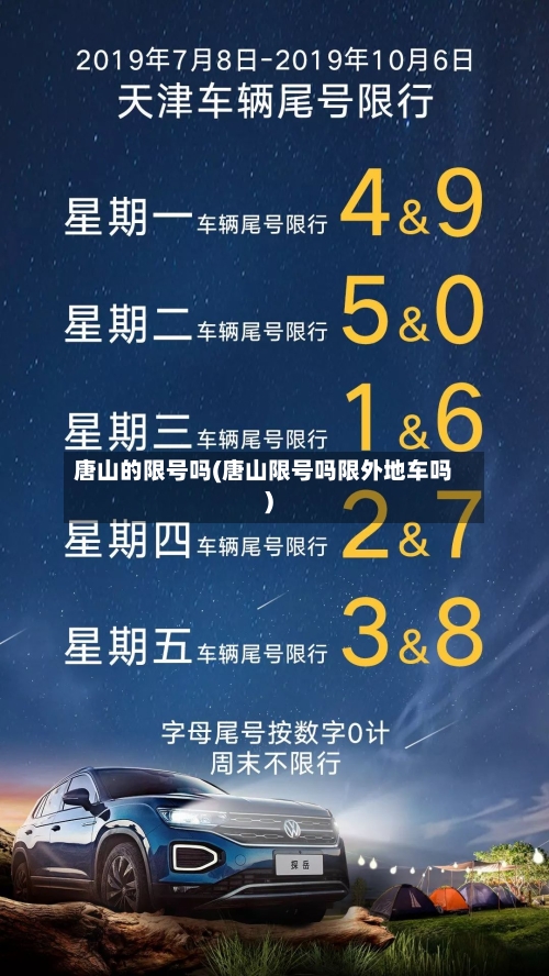 唐山的限号吗(唐山限号吗限外地车吗)