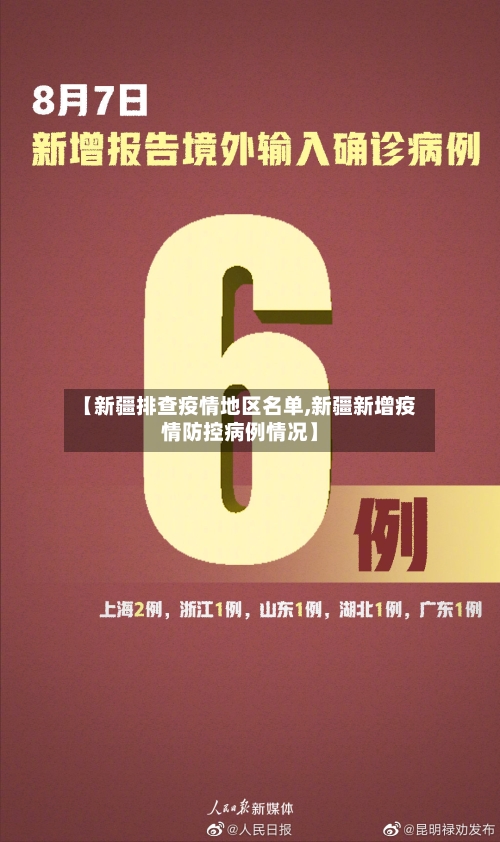 【新疆排查疫情地区名单,新疆新增疫情防控病例情况】-第2张图片