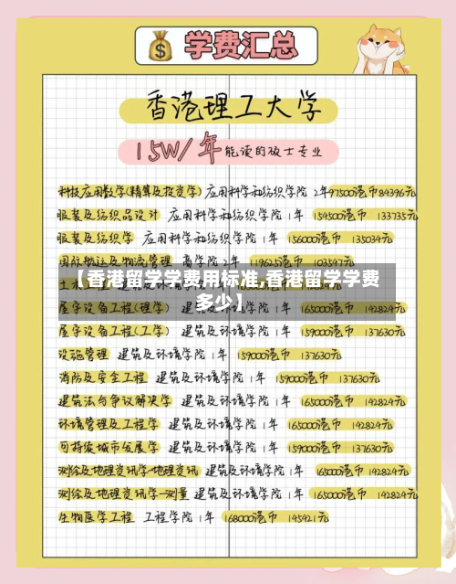 【香港留学学费用标准,香港留学学费多少】-第2张图片