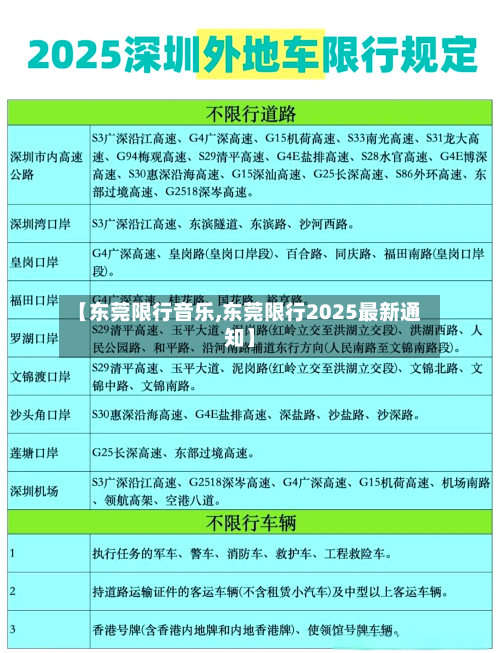 【东莞限行音乐,东莞限行2025最新通知】