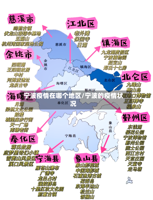 宁波疫情在哪个地区/宁波的疫情状况-第3张图片