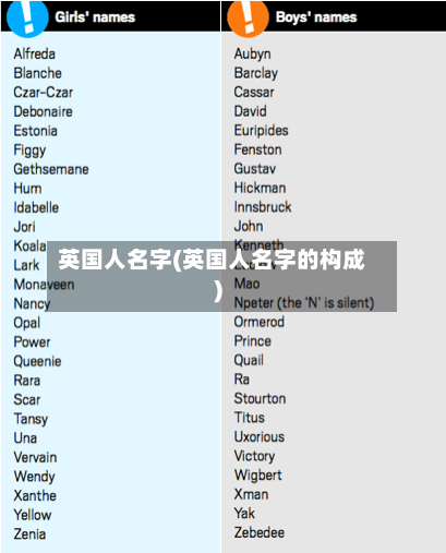 英国人名字(英国人名字的构成)