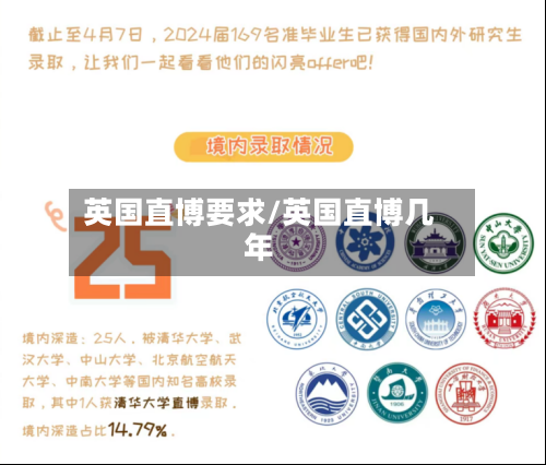 英国直博要求/英国直博几年