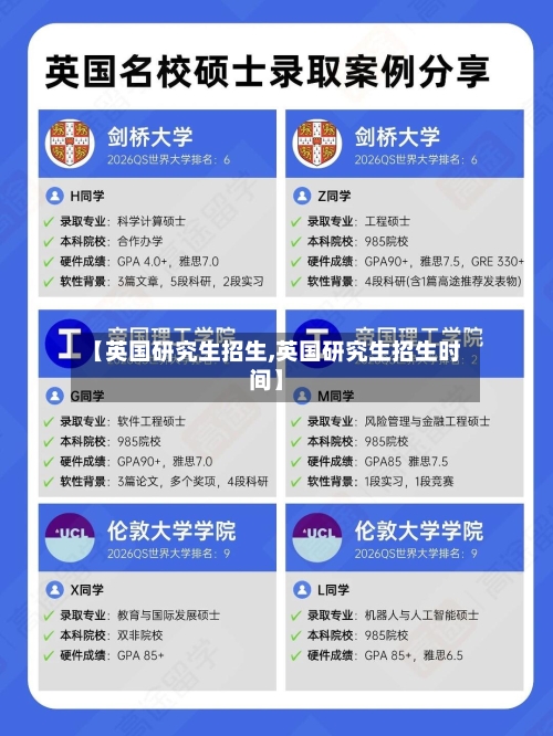 【英国研究生招生,英国研究生招生时间】-第3张图片