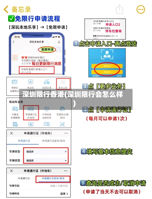 深圳限行香港(深圳限行会怎么样)