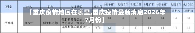 【重庆疫情地区在哪里,重庆疫情最新消息2026年7月份】