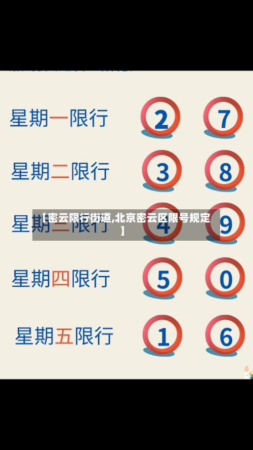 【密云限行街道,北京密云区限号规定】-第3张图片
