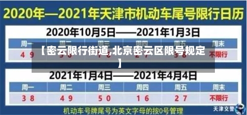 【密云限行街道,北京密云区限号规定】-第2张图片