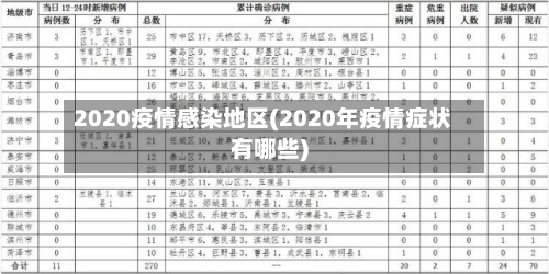 2020疫情感染地区(2020年疫情症状有哪些)