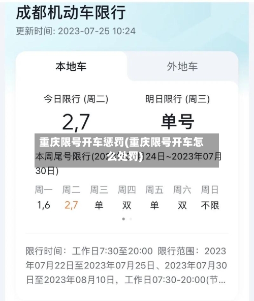 重庆限号开车惩罚(重庆限号开车怎么处罚)