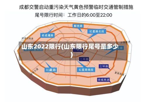 山东2022限行(山东限行尾号是多少)-第2张图片