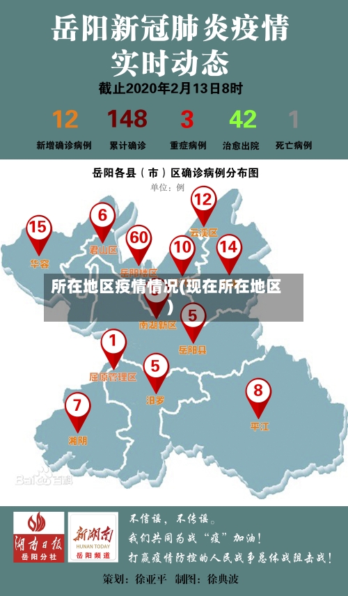 所在地区疫情情况(现在所在地区)