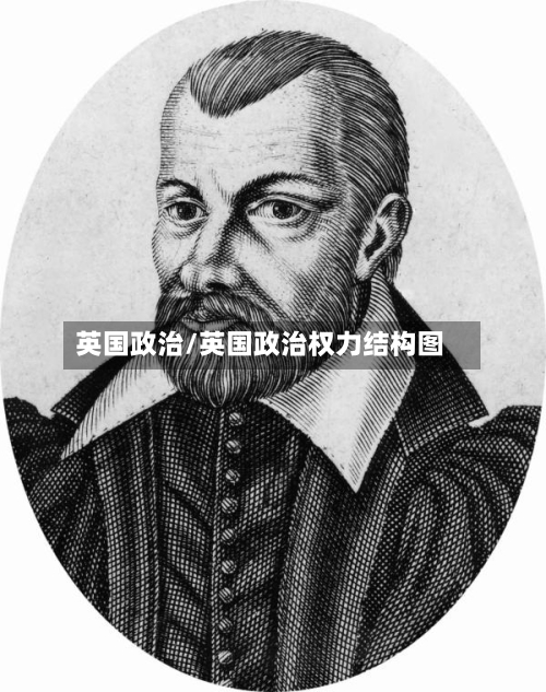 英国政治/英国政治权力结构图-第2张图片