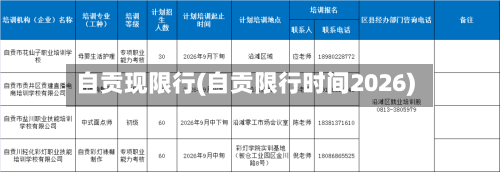 自贡现限行(自贡限行时间2026)