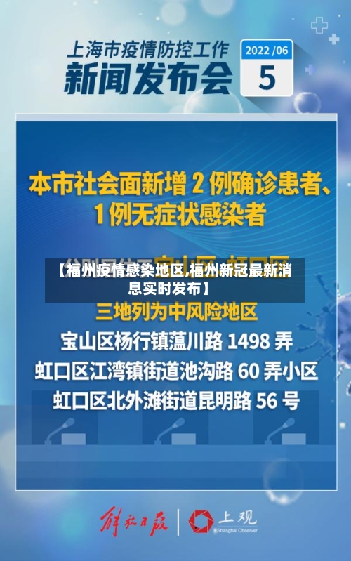 【福州疫情感染地区,福州新冠最新消息实时发布】-第2张图片