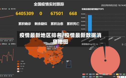 疫情最新地区排名/疫情最新数据消息地图