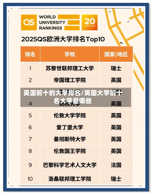 英国前十的大学排名/英国大学前十名大学是哪些