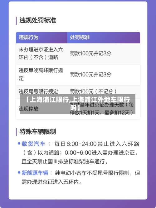 【上海浦江限行,上海浦江外地车限行吗】