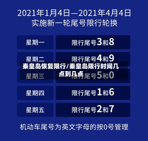秦皇岛恢复限行/秦皇岛限行时间几点到几点