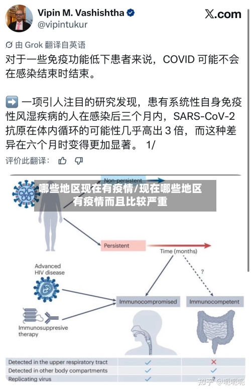 哪些地区现在有疫情/现在哪些地区有疫情而且比较严重