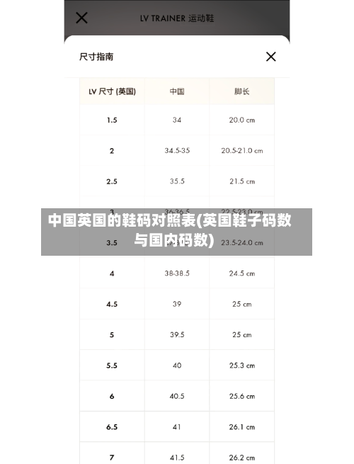 中国英国的鞋码对照表(英国鞋子码数与国内码数)-第2张图片