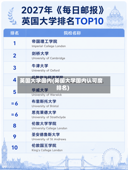 英国大学国内(英国大学国内认可度排名)-第2张图片