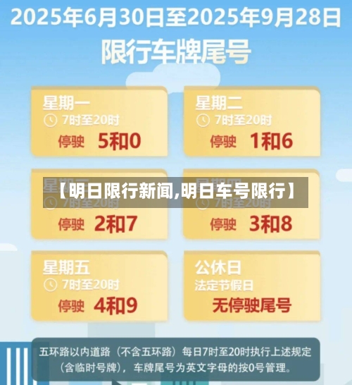 【明日限行新闻,明日车号限行】