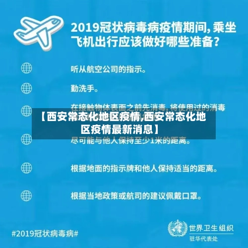 【西安常态化地区疫情,西安常态化地区疫情最新消息】-第2张图片