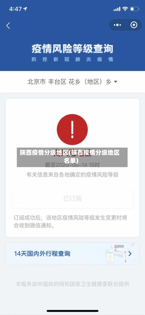 陕西疫情分级地区(陕西疫情分级地区名单)