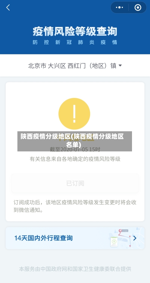 陕西疫情分级地区(陕西疫情分级地区名单)-第3张图片