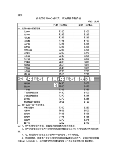 沈阳中国石油费用/中国石油沈阳油价-第2张图片