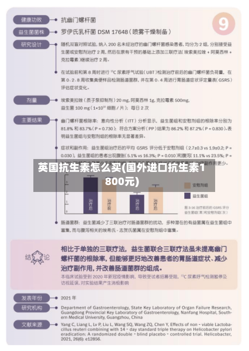 英国抗生素怎么买(国外进口抗生素1800元)
