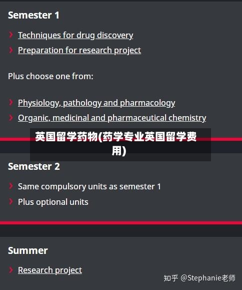 英国留学药物(药学专业英国留学费用)-第2张图片