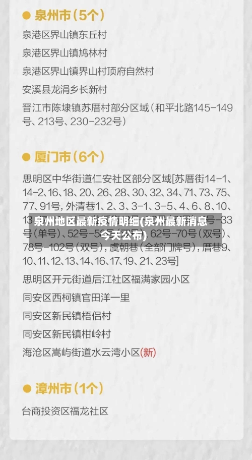 泉州地区最新疫情明细(泉州最新消息今天公布)-第2张图片