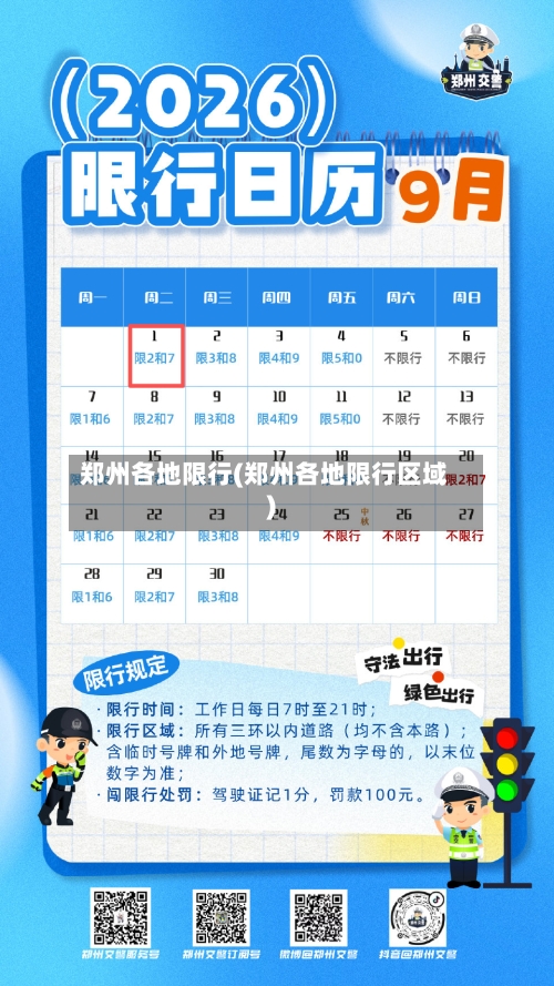 郑州各地限行(郑州各地限行区域)