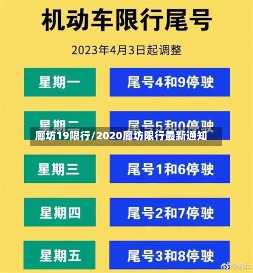 廊坊19限行/2020廊坊限行最新通知-第2张图片