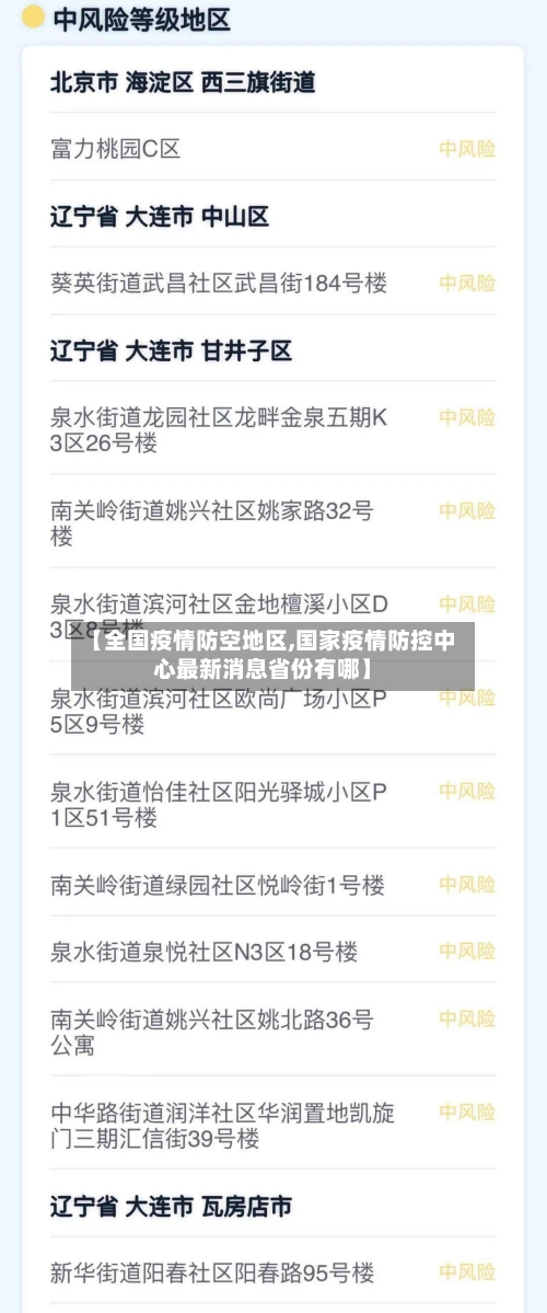 【全国疫情防空地区,国家疫情防控中心最新消息省份有哪】