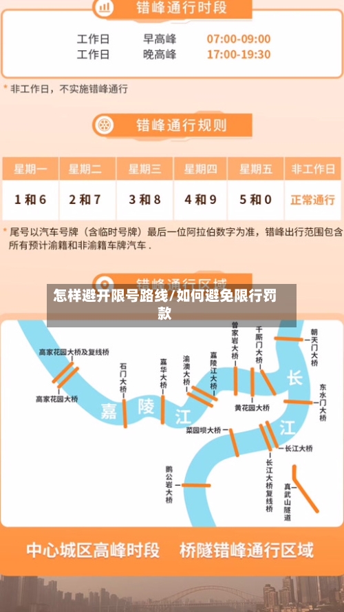 怎样避开限号路线/如何避免限行罚款