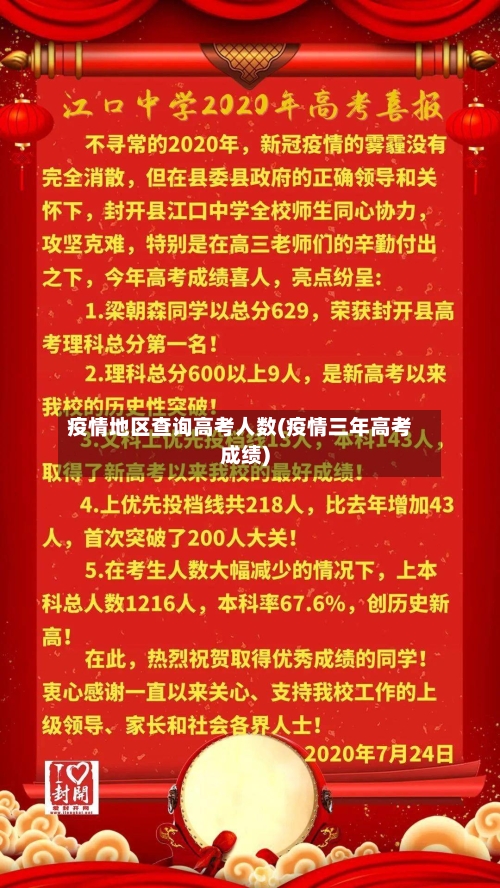 疫情地区查询高考人数(疫情三年高考成绩)-第2张图片