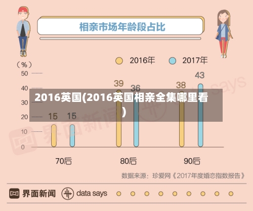 2016英国(2016英国相亲全集哪里看)-第2张图片