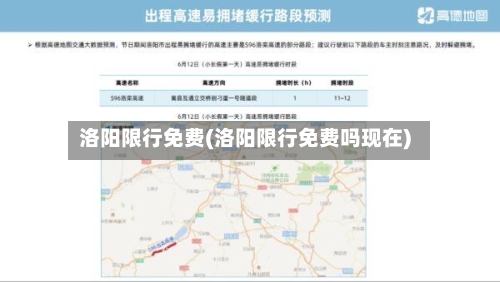 洛阳限行免费(洛阳限行免费吗现在)