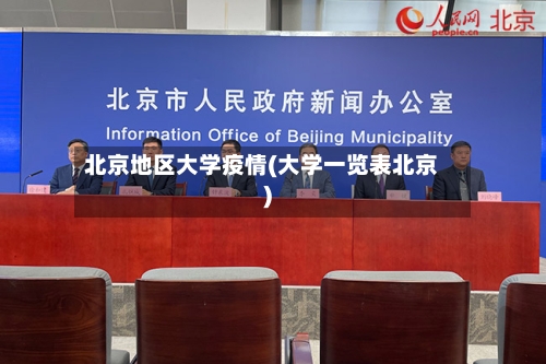 北京地区大学疫情(大学一览表北京)-第3张图片