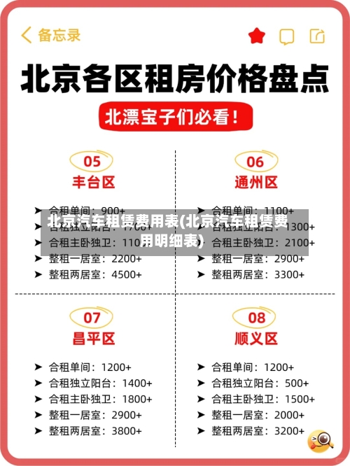 北京汽车租赁费用表(北京汽车租赁费用明细表)-第3张图片