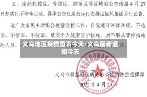 义乌地区疫情图表今天/义乌最新通知今天-第2张图片