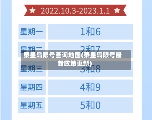 秦皇岛限号查询地图(秦皇岛限号最新政策更新)