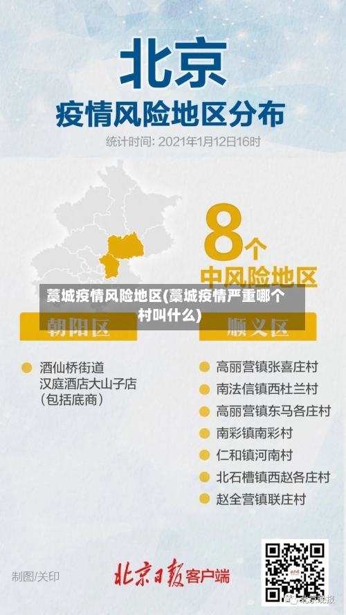 藁城疫情风险地区(藁城疫情严重哪个村叫什么)