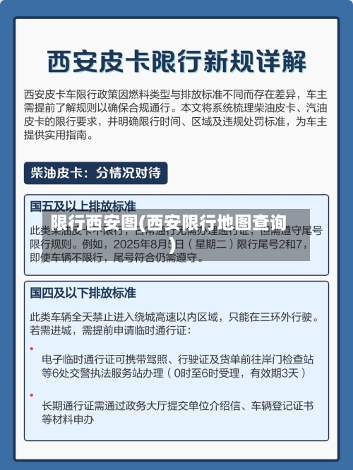 限行西安图(西安限行地图查询)-第2张图片