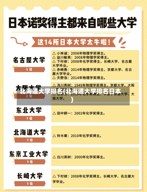 北海道大学排名(北海道大学排名日本)-第2张图片